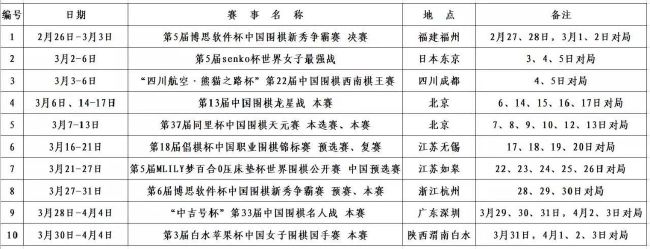 上个赛季，他在哈维麾下就很少得到机会，最终，各方决定最好的方案就是寻求租借。